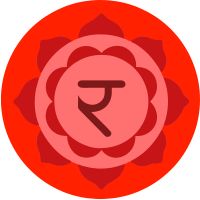 Root Chakra Symbol