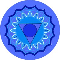 Third Eye Chakra Symbol